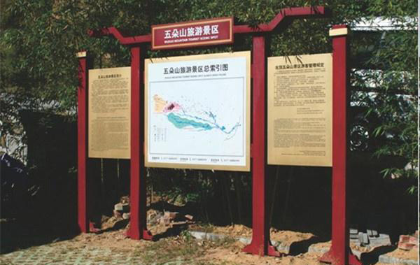 景區標識導視系統平面布局圖